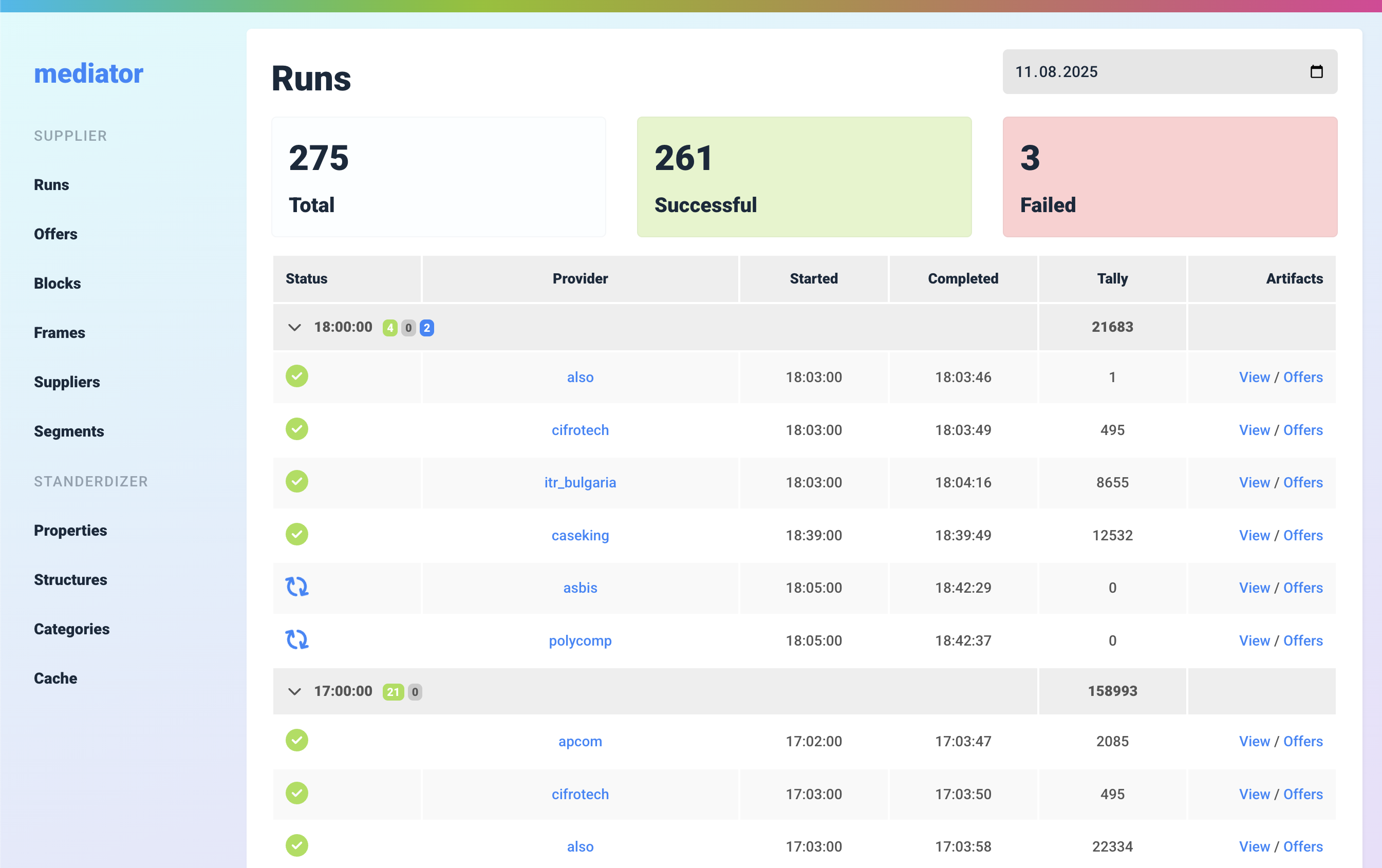 Inventory automation platform with Elixir